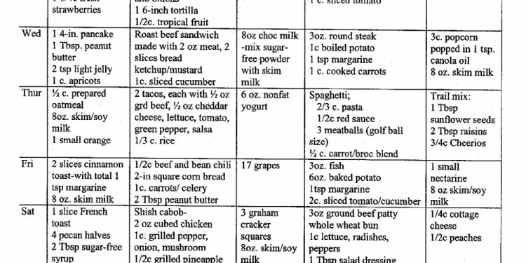 500 calorie diet most plan