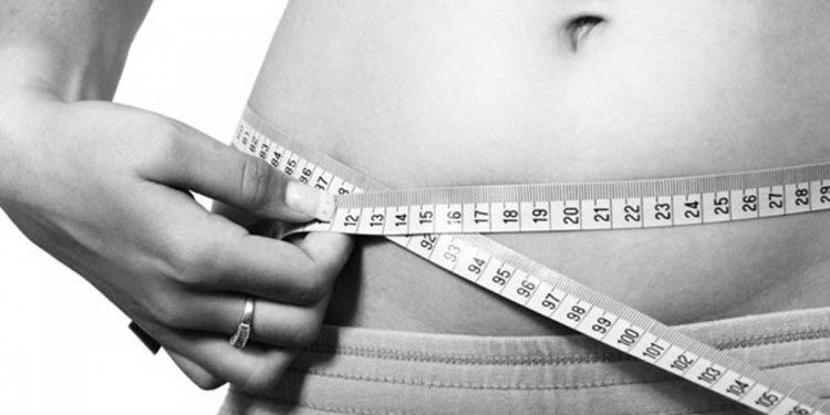 Body Fat Calculator | Measure