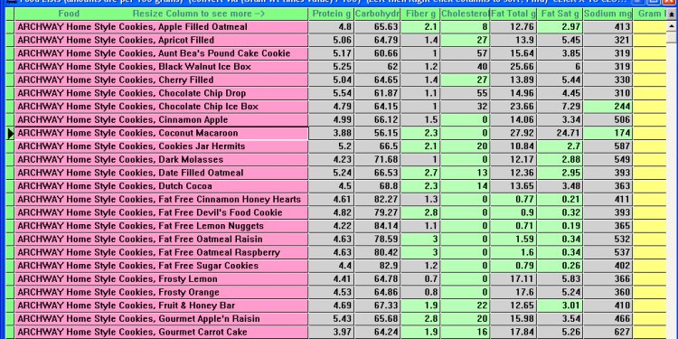 Calorie Counter - screenshot