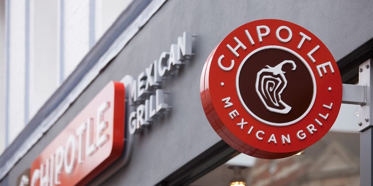 Chipotle — Nutrition