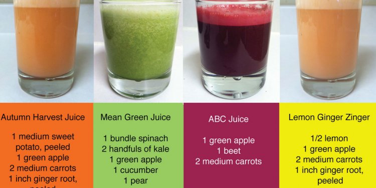 Easy juicing recipes for
