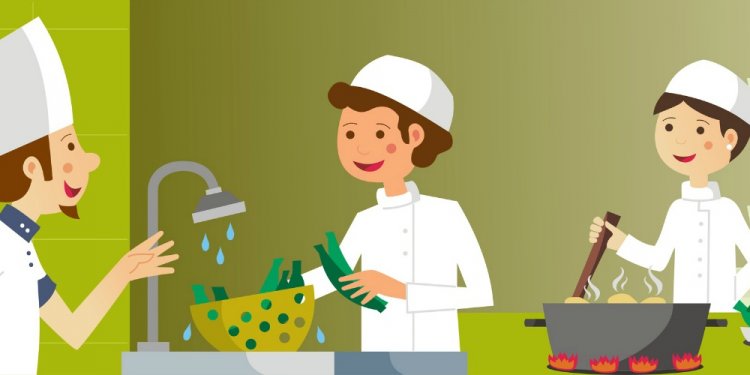 Food Hygiene Quiz for Kids