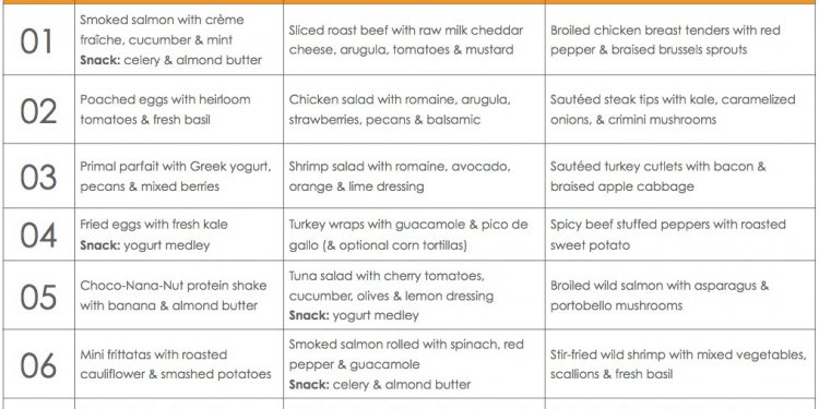 Simple 7 Day T Plan Menu Qvc