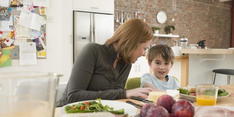 The Importance of Eating Meals