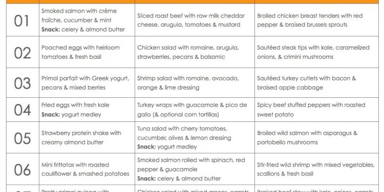 Easy 1 Calorie T Menu