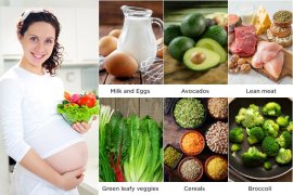 8 Month Pregnancy diet plan