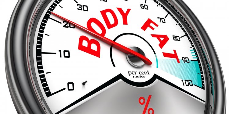 Healthy body fat Ratio