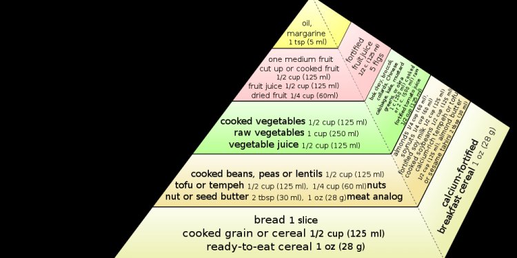 Healthy vegetarian soups for weight loss