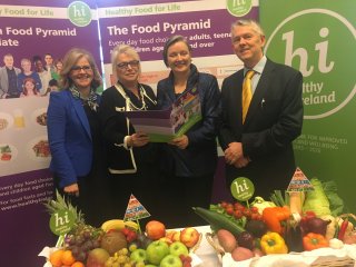 HIFoodPyramid