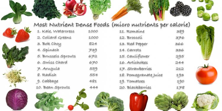 Healthy foods list to lose weight