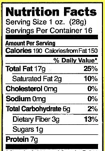 Nutrition Label