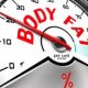 Healthy body fat Ratio
