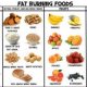 Healthy Meals to lose weight