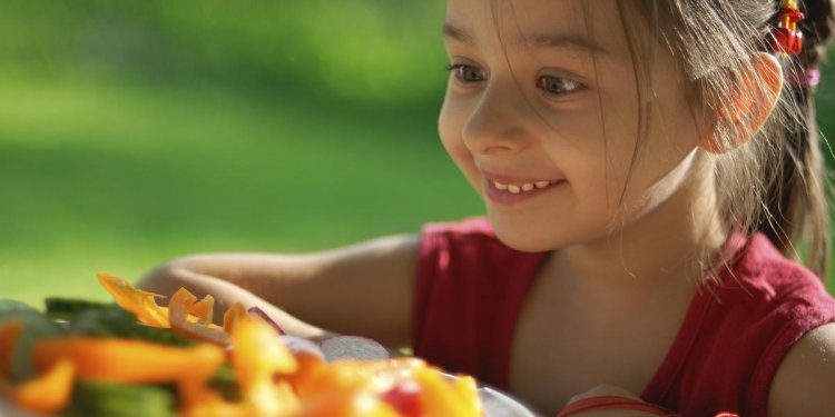 Teaching Children to eat healthy