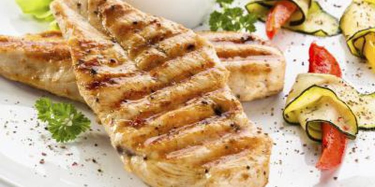 Calorie count for Chicken breast