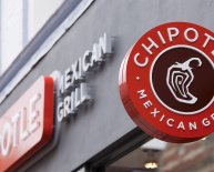 Calorie count for Chipotle