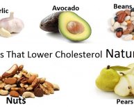 Cholesterol? healthy diet