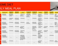 Healthy eating meal plan for weight loss