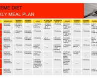 Healthy eating Planner