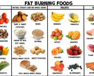 Healthy snacks foods weight loss