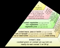 Healthy vegetarian soups for weight loss