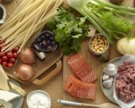 Low carb healthy Fat diet
