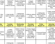 NHS healthy eating plan