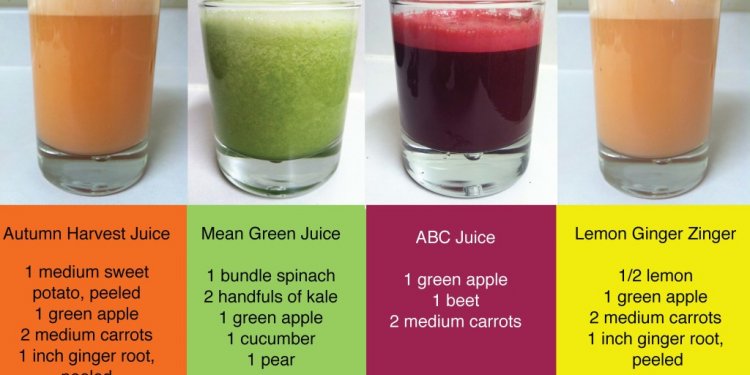 Healthy juice recipes Losing weight